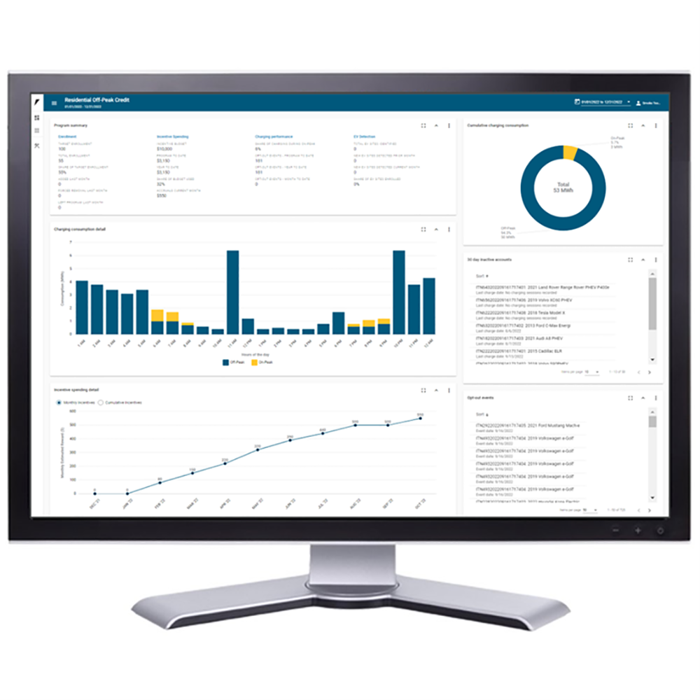 Distributed Energy Resource Optimizer (DERO)