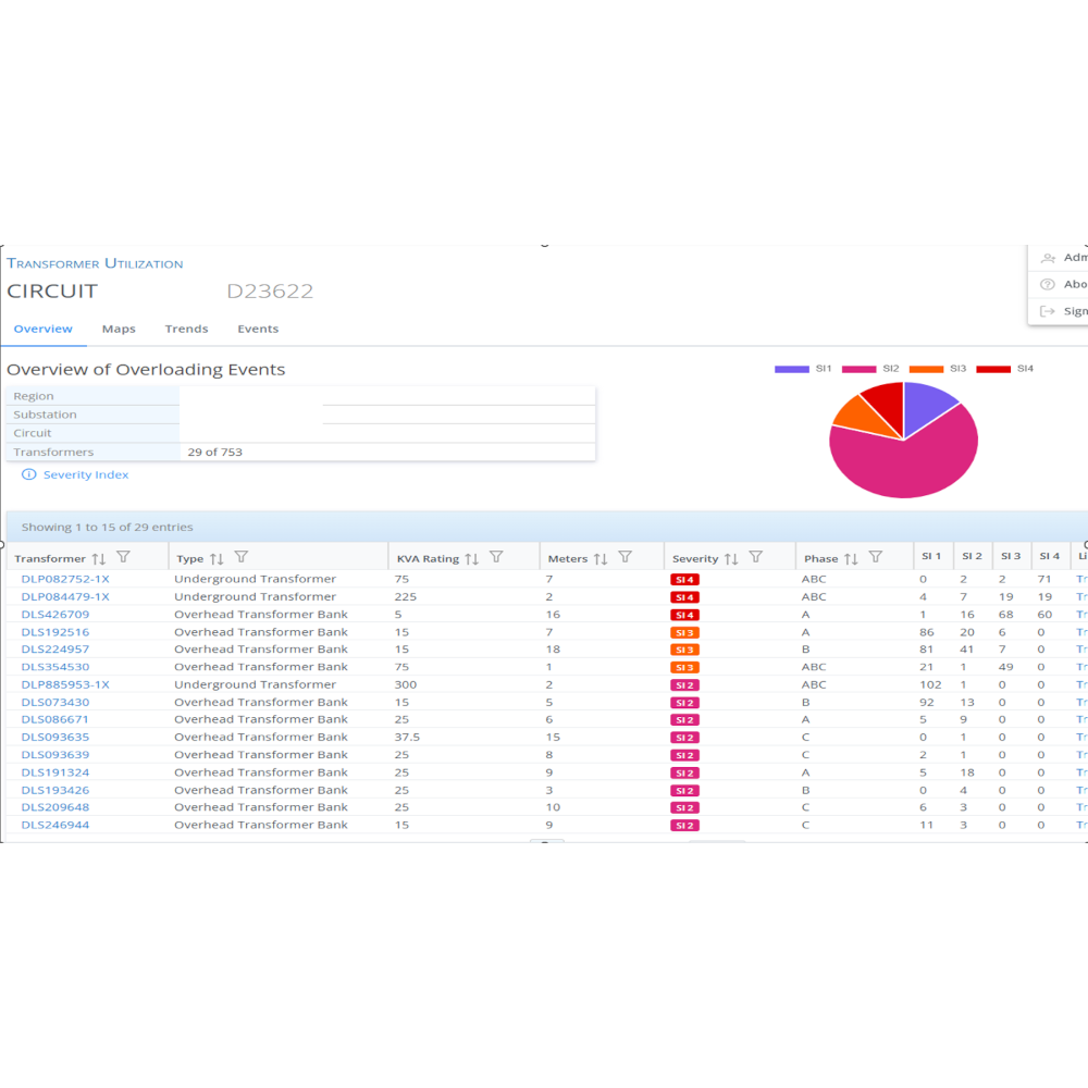 Hosting Capacity Analyzer